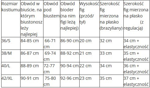 KOSTIUM KĄPIELOWY KRISS M-693 3-CZ.