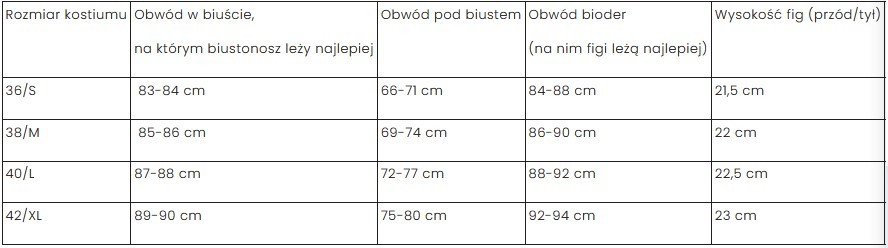 KOSTIUM KĄPIELOWY AULINA M-730