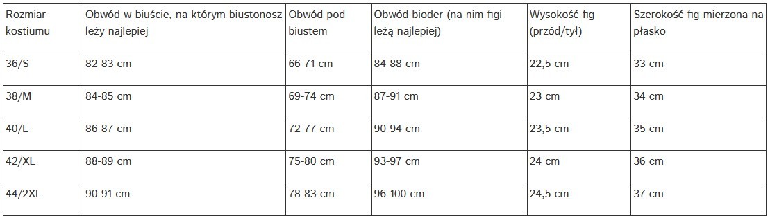 KOSTIUM KĄPIELOWY DOBRAWA M-743